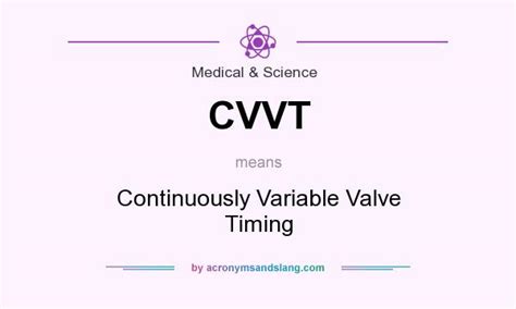 cvvt continuously variable valve timing  medical science  acronymsandslangcom
