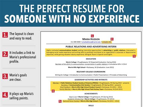 reasons    excellent resume     experience