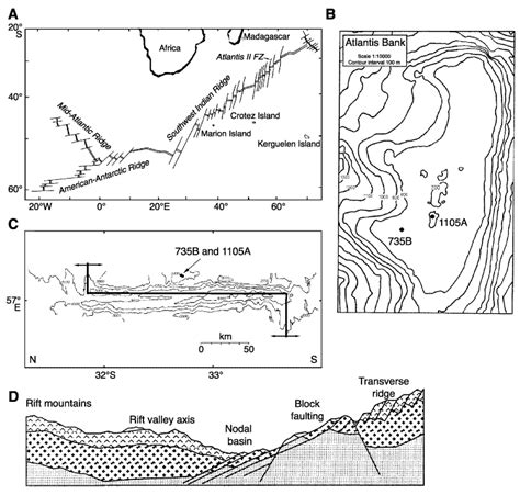 figure f1 a the main tectonic features of the southwest indian ocean and location of the