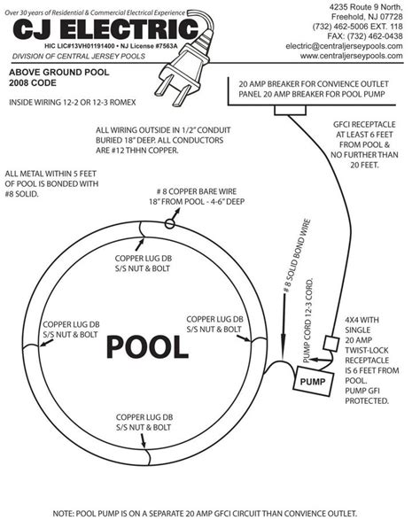 swimming pool electrical wiring diagram jan meandtea