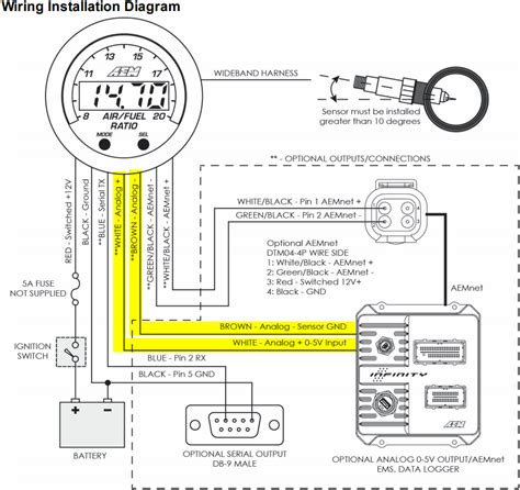 bosch wideband  sensor wiring diagram wiring diagram  schematic