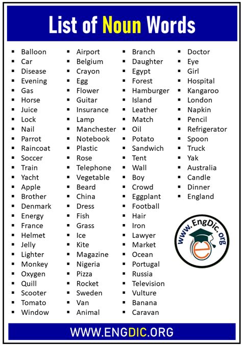 word list nouns english