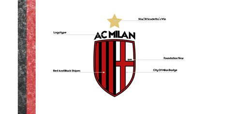 ac milan branding   logo   behance