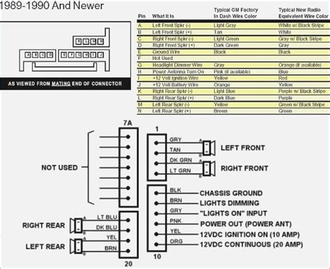 chevy truck radio wiring diagram collection faceitsaloncom