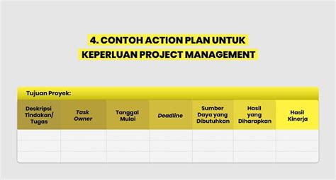 contoh action plan pekerjaan konstruksi  imagesee
