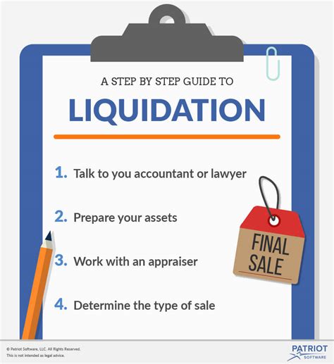 small business liquidation   liquidation  business