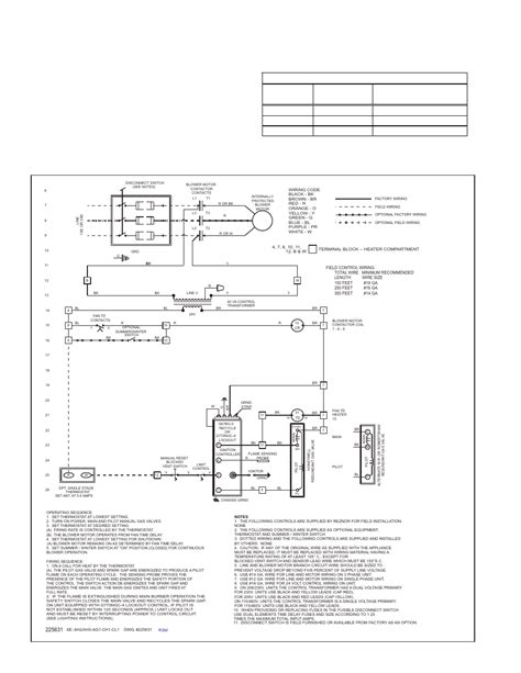 reznor heater wiring diagram