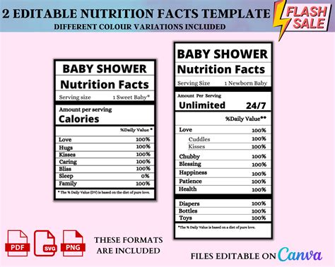 baby nutrition baby shower facts instant  editable nutrition