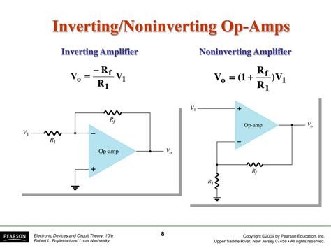 Difference Between Inverting And Noninverting Operational Amplifier