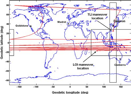 earth ground track   optimal earth moon transfer trajectory