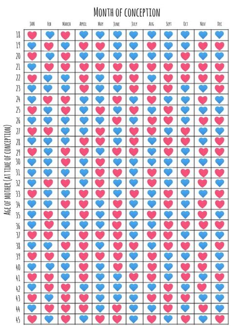 Chinese Lunar Calendar 2020 Printable Template In 2020 Chinese Gender