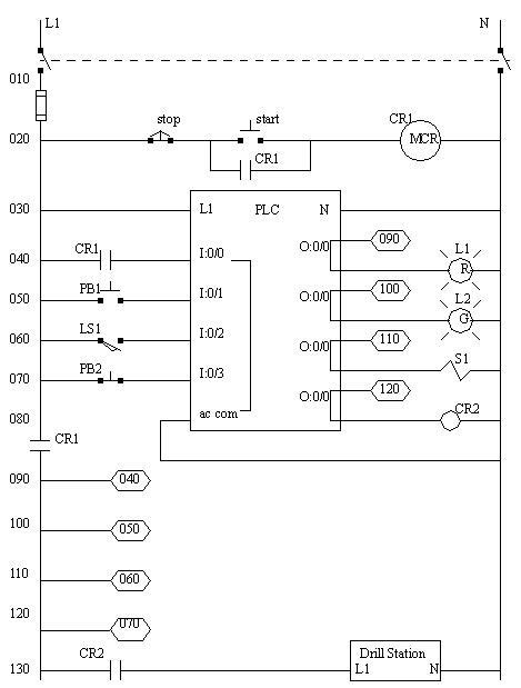 relay ladder wiring diagram gambarinus post date  dec  source httpss media