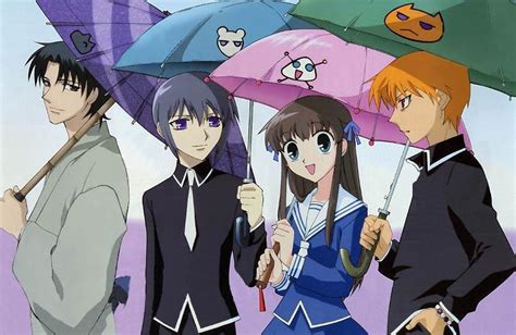 Which Fruits Basket Character Is In Love With You Personality Quiz