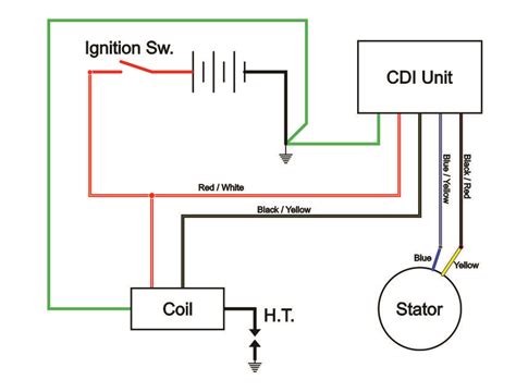 pin cdi wiring diagram diysied