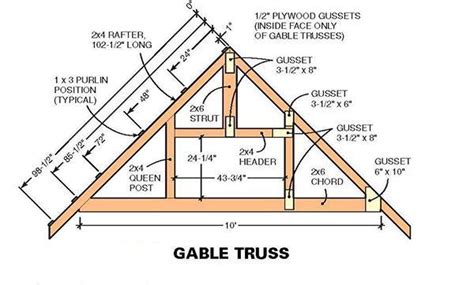 storey shed plans blueprints  large gable shed