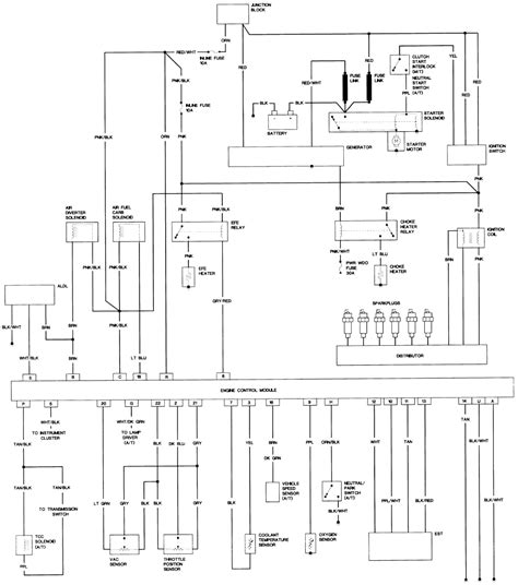 chevy  ignition wiring diagram