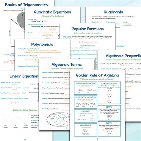 The Ultimate Algebra Cheat Sheets Learn In Color