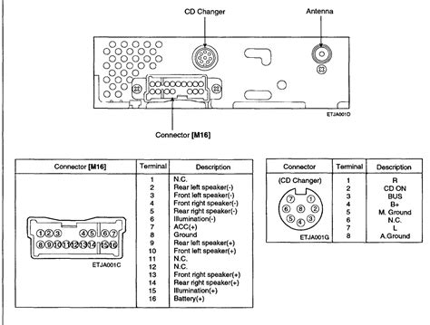 gmc cd player wiring diagram