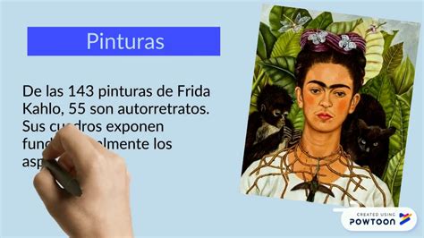 La Vida De Frida Kahlo Para Niñas Y Niños Youtube