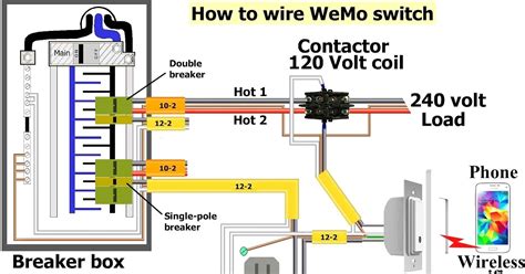 understanding  basics    wire hot tub wiring diagram moo wiring