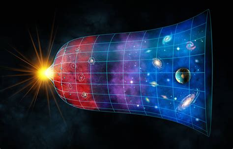 big bang theory astronomycafe