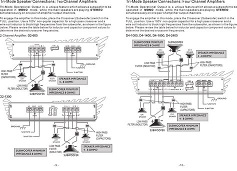 power acoustik wiring diagram  tasteless