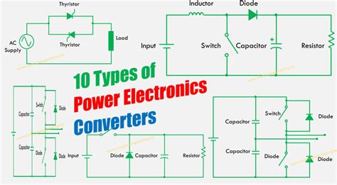 types  power electronics converters electrical engineering xyz