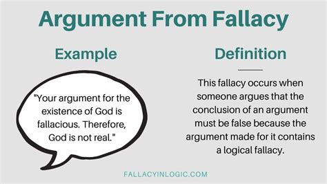 argument  fallacy  fallacious arguments  true conclusions