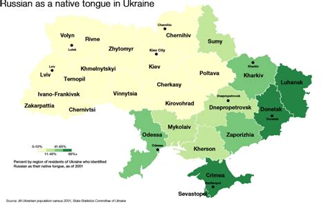 ukraine russian speaking sex games