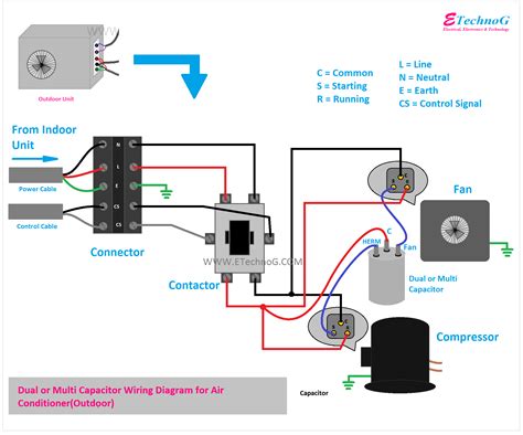 ac capacitor wiring diagram  connection procedure etechnog