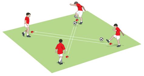 ball control and footwork soccer coach weekly