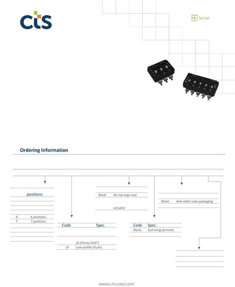 219 series datasheet by cts electrocomponents digi key electronics