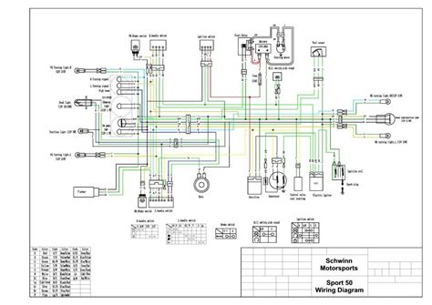 pride mobility scooter wiring diagram sample wiring diagram sample