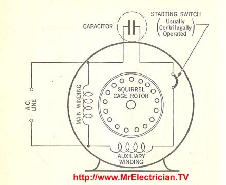 clarke single phase induction motor wiring diagram circuit diagram