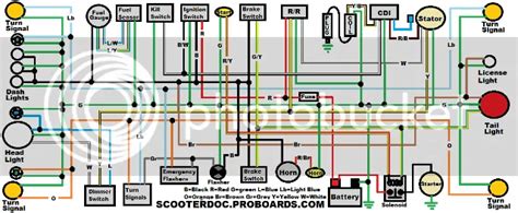 fox carbide cc  kart wiring diagram diagramwirings
