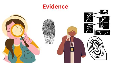 evidence definition types   research method