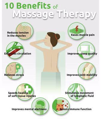 lulu massage massage therapy  pittsburgh mills cir tarentum pa