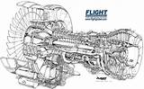 Engine Engineering Cutaway Drawing Drawings Mechanical Technical Aircraft Motor Jet Whitney Pratt Airplane Turbofan Aerospace 2000 Sketches Cf6 Tattoo Car sketch template