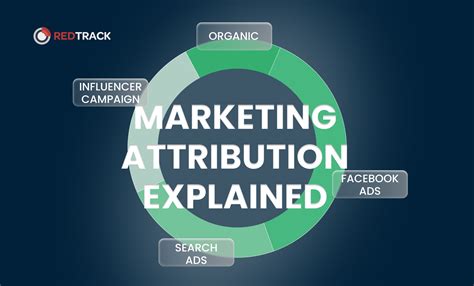 marketing attribution attribution models explained redtrack