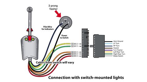 universal turn signal switch wiring diagram wiring diagram