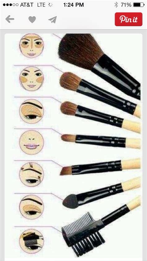 makeup brush guide trusper