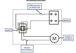 bulldog electric jack wiring diagram