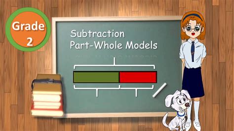 grade  subtraction  part  models youtube