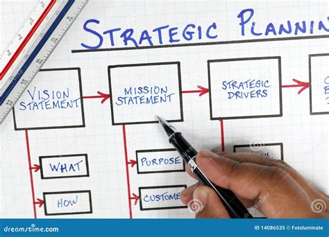 business strategic planning framework diagram royalty  stock photo