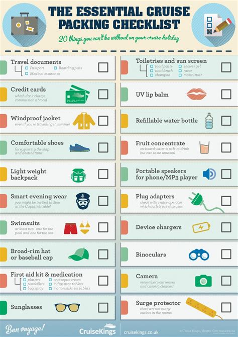 essential cruise packing checklist infographic visualistan