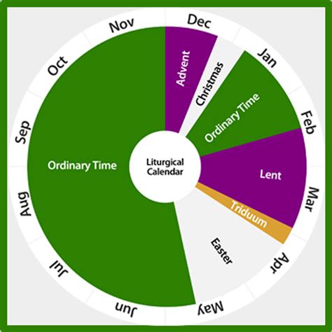 liturgical calendar  methodist church liturgical calendar