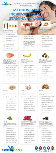 your comprehensive guide to boosting testosterone with food men s health pinterest