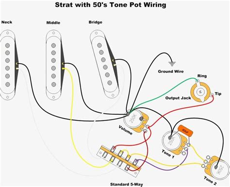 images  wiring diagram  stratocaster fender guitars schematic guitar  squier guitars