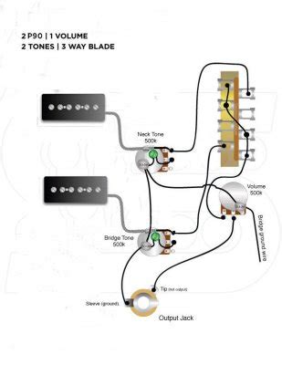 p wiring diagram  sort  tele wiring    canadian guitar forum finish