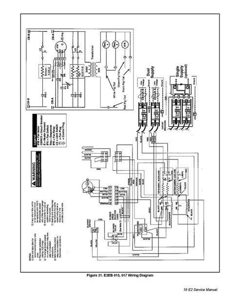 wiring diagram electrical wiring diagram electrical electric furnace electrical diagram